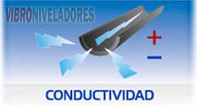 hule conductivo VIBRONIVELADORES